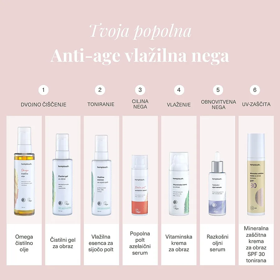 Rutina Anti-age vlažilna nega