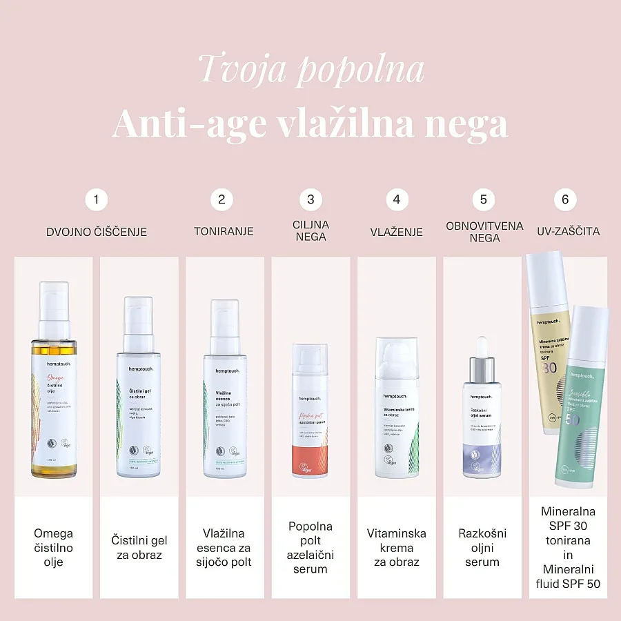 Rutina Anti-age vlažilna nega