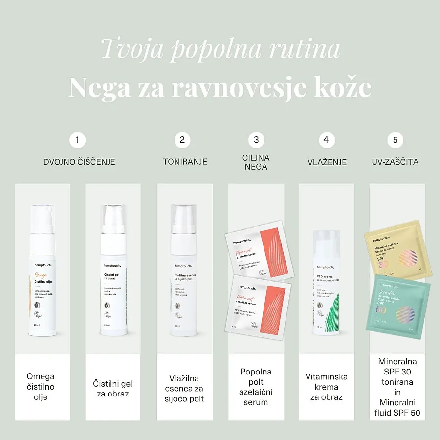 Raziskovalni set Nega za ravnovesje kože