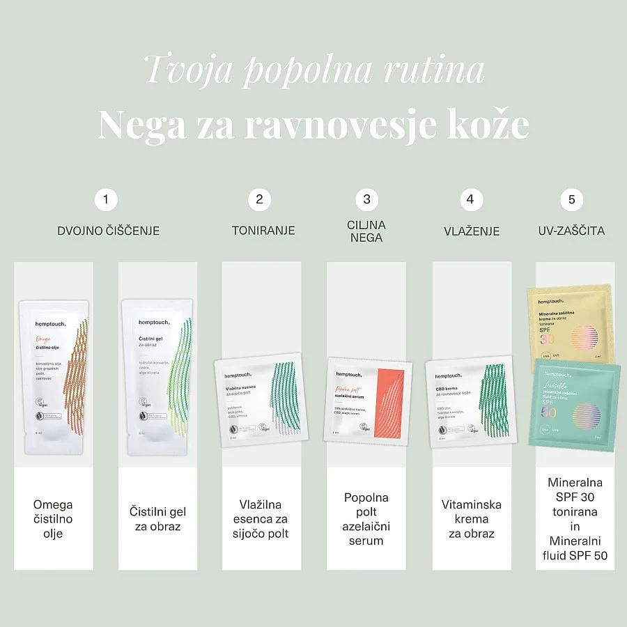 Set vzorcev Nega za ravnovesje kože