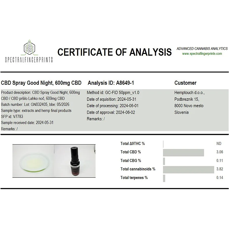 CBD pršilo Lahko noč 600 mg CBD 20 ml (3 %)
