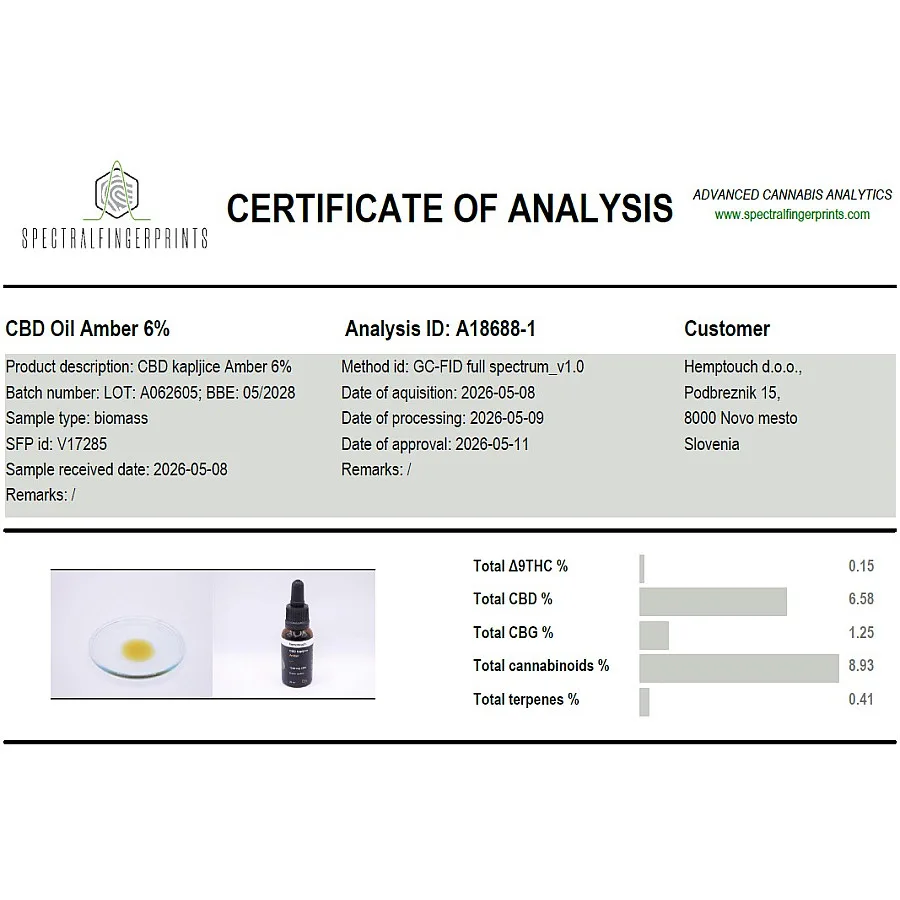 CBD kapljice Amber 1200 mg CBD 20 ml (6 %)
