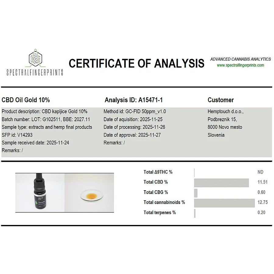 CBD kapljice Gold 1000 mg CBD (10 %)