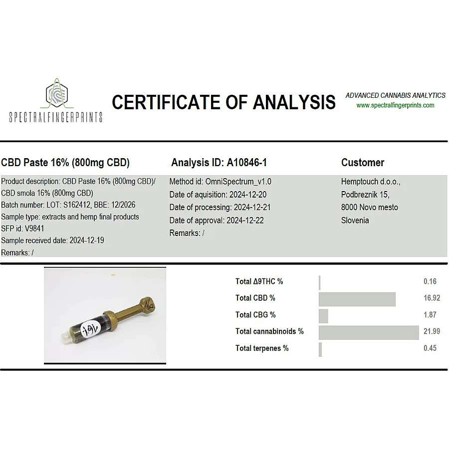 CBD pasta Complete 16%, 800 mg CBD, 5 ml