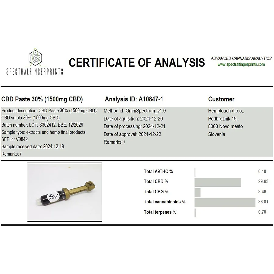 CBD pasta Complete 30%, 1500 mg CBD, 5 ml